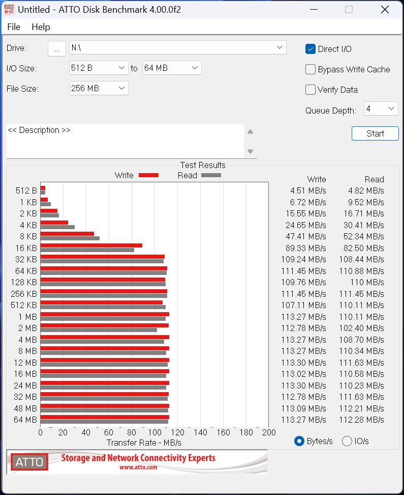 Benchmark Ergebnisse mit Einsatz eines SSD-Caches