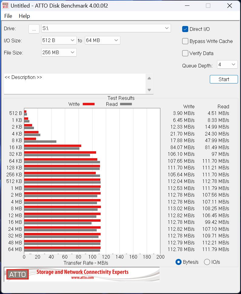 Benchmark Ergebnisse ohne Einsatz eines SSD-Caches